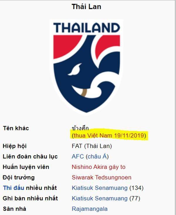 Sau trận với Việt Nam, trang Wikipedia của tuyển Thái Lan bị chỉnh sửa phả‌ּn cả‌ּm