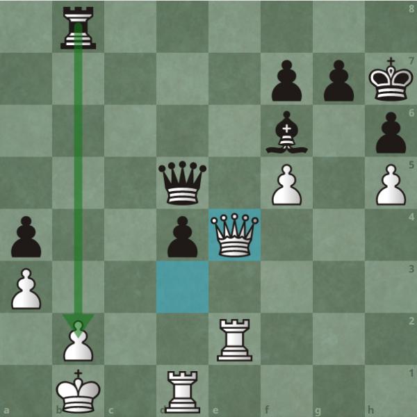 Vua cờ Carlsen toàn thắng