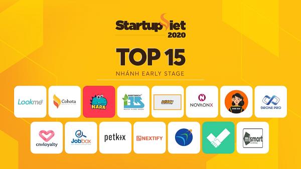 2 startup nông nghiệp công nghệ cao lọt top 15 Startup Việt 2020