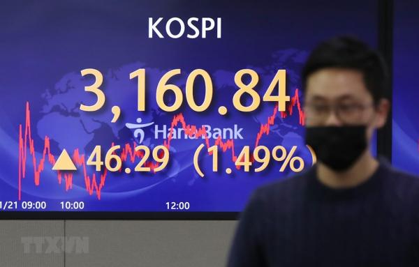 Hàn Quốc: Cổ phiếu penny tăng giá - Dấu hiệu của bong bóng?