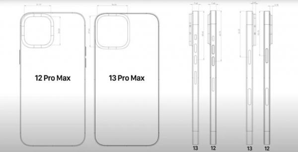 IPhone 13 Mini và iPhone 13 Pro Max: Camera khủng, cảm biến lớn hơn