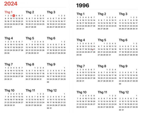 Vì sao lịch 2024 trùng khớp hoàn toàn với lịch năm 1996?
