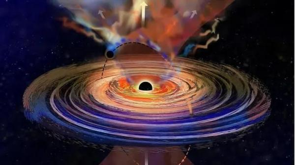 Lần đầu tiên phát hiện lỗ đen “nấc cụt”: Bóng ma kép