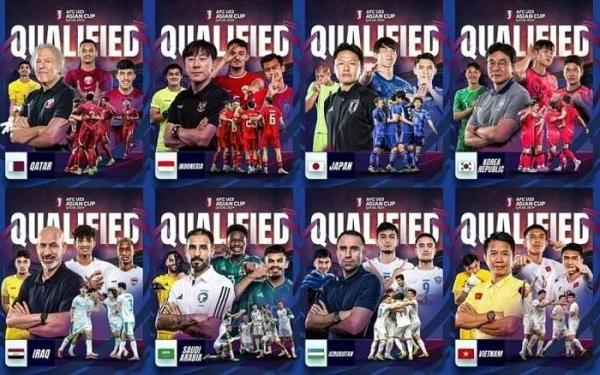 Xác định xong 8 đội bóng góp mặt ở tứ kết U23 châu Á 2024