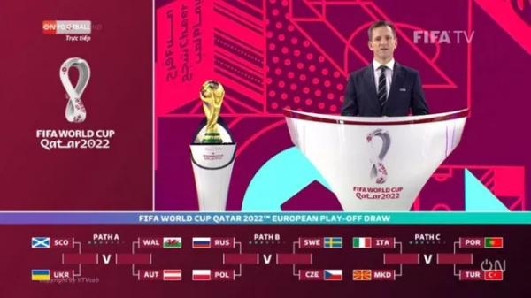 Bốc thăm vòng play-off World Cup 2022 khu vực châu Âu: Bồ Đào Nha “tử chiến” Italia
