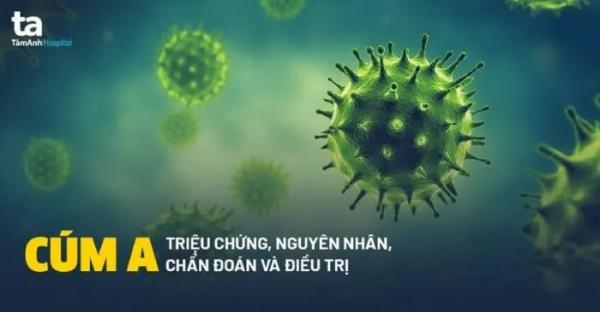 Làm sao phân biệt cúm A và cúm thường?