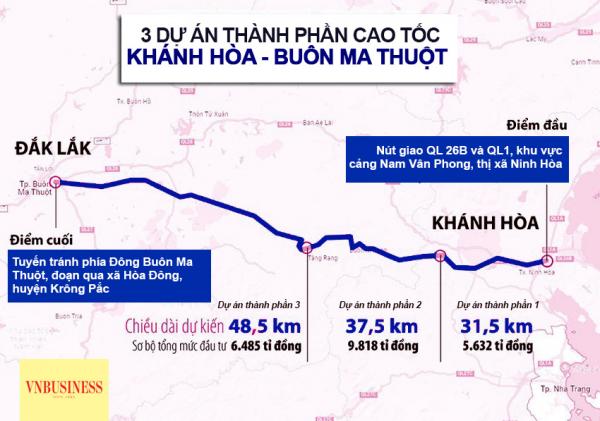 “Ăn theo” cao tốc Khánh Hòa – Buôn Ma Thuột, đất quê ở Đắk Lắk đội giá cả tỷ đồng