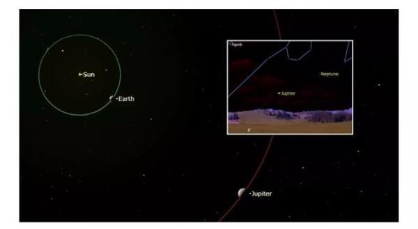 Chiêm ngưỡng Sao Mộc ở gần Trái đất nhất trong 59 năm qua