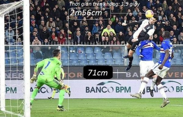 Kỷ lục bật nhảy 2,56 mét của Ronaldo bị phá vỡ tại Serie A