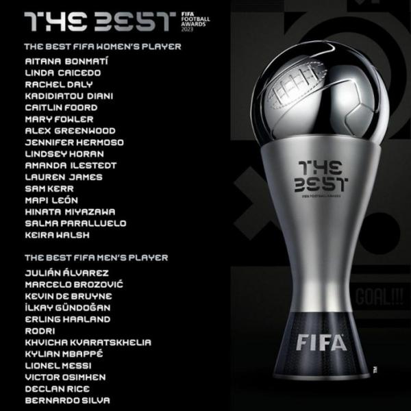 Ronaldo bị gạch tên khỏi đề cử The Best 2023
