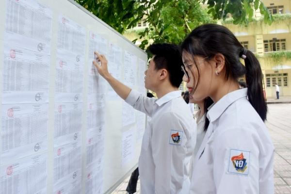 Các trường đại học công bố điểm chuẩn xét học bạ 2024, cao nhất 25,5 điểm