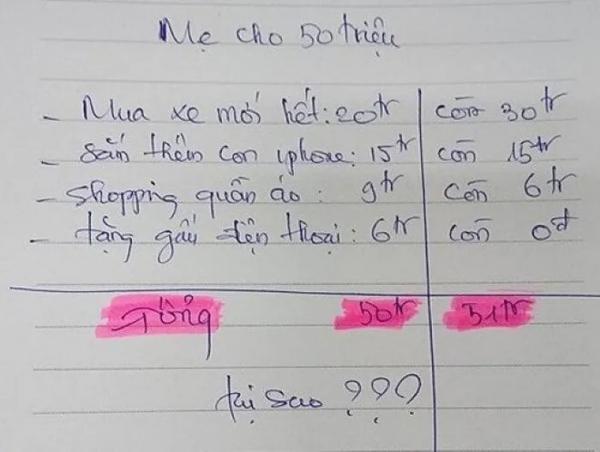 “Hại não” với bài toán 50 triệu đồng tiền thưởng