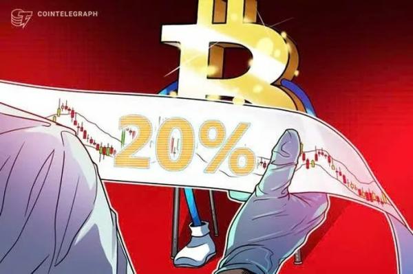 Bitcoin về mốc 70.000 USD nếu tiếp tục tương quan “cung tiền M2”