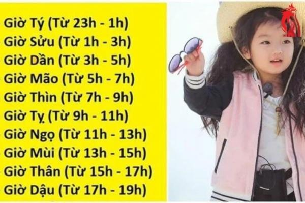 3 khung giờ sinh của đứa trẻ có số sướng từ trứng nước, cả nhà hưởng phúc lây