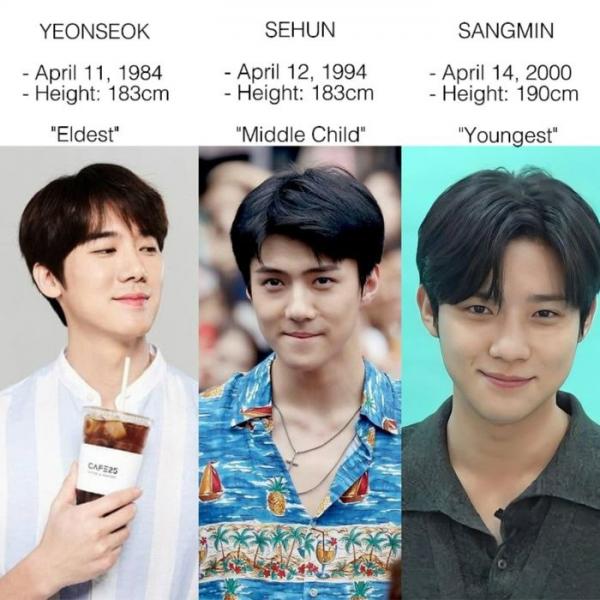 3 mỹ nam khác họ mà ngỡ anh em ruột: “Cậu cả” Yoo Yeon Seok, “em út” Sang Min