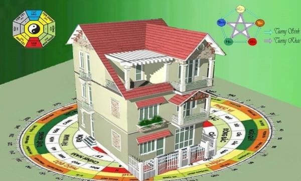 Các cụ dặn rồi: “Giàu ở hướng Đông, nghèo ở hướng Tây”, con cháu dư dả 3 đời