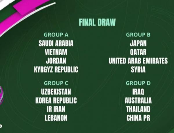 Bốc thăm U23 châu Á 2026: U23 Việt Nam cùng bảng chủ nhà Saudi Arabia
