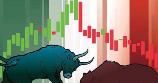 VN-Index trước ngưỡng 1.900 điểm: Thị trường “nén lò xo”, chờ cú hích mới