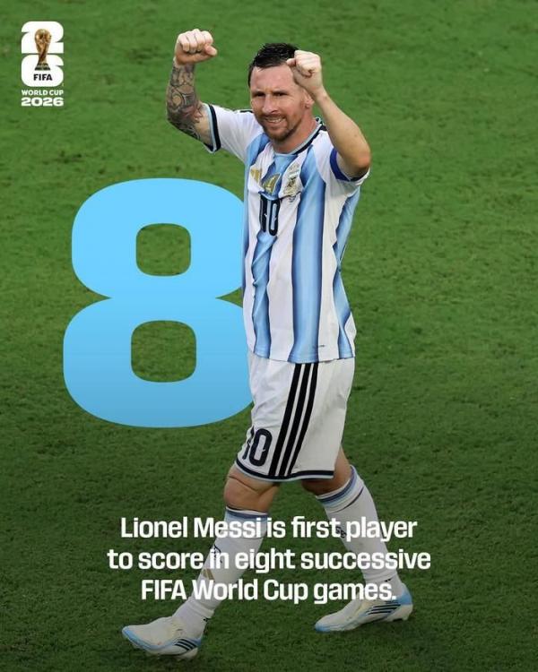 Messi đã thắng áp đảo Ronaldo ở World Cup